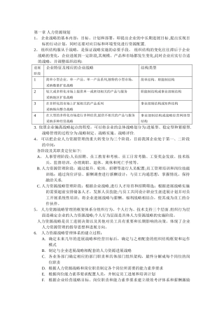 人力资源管理管理---第一章-人力资源规划.