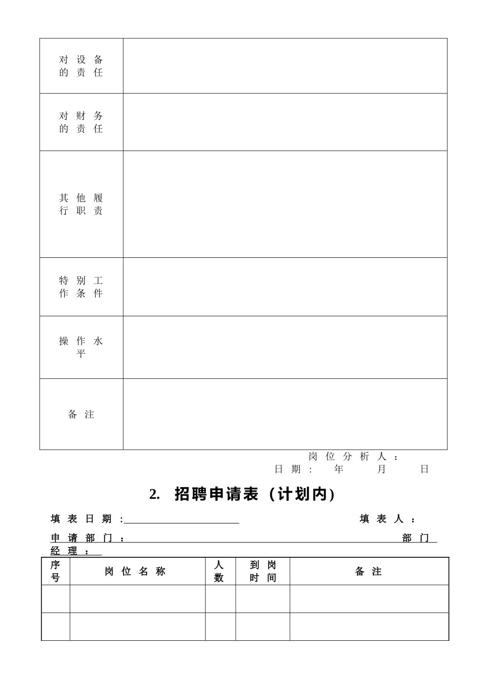 人力资源管理系列表格0520_第2页