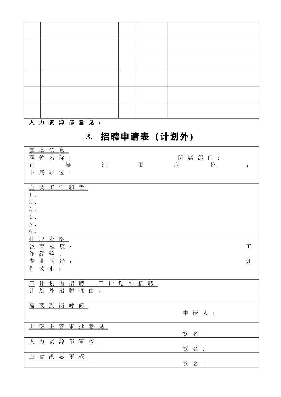 人力资源管理系列表格0520_第3页
