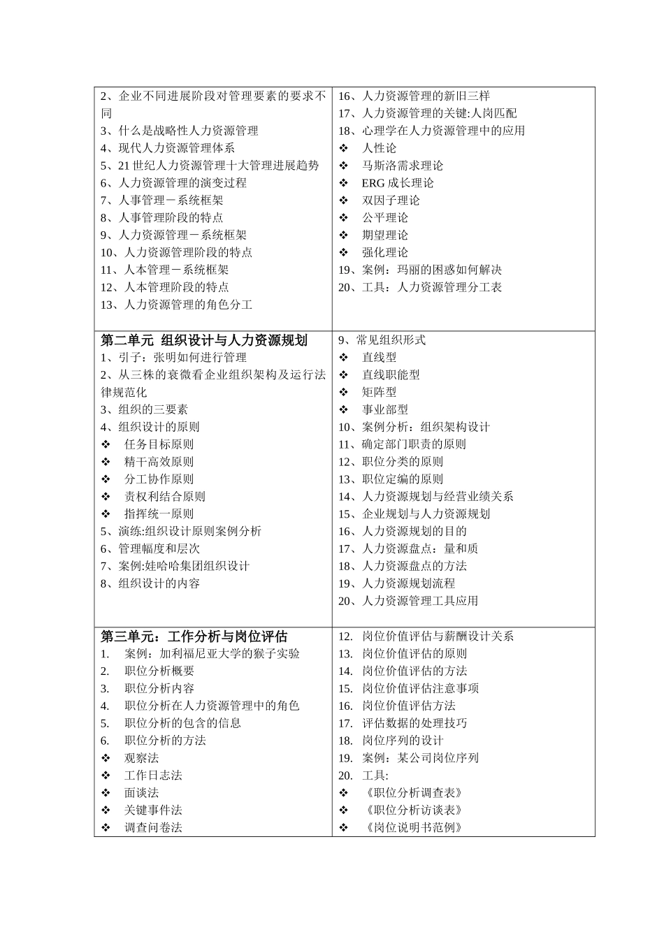 人力资源管理系统培训-绩效考核管理制度课程_第3页