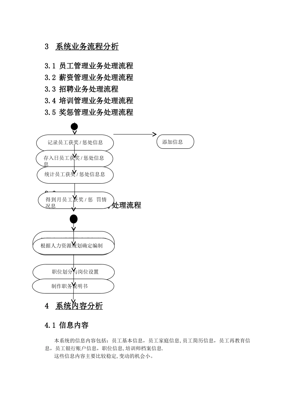 人力资源管理系统系统需求说明书---_第3页