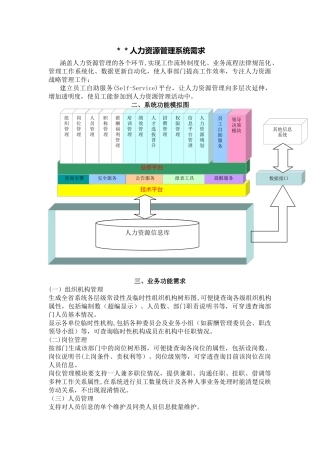 人力资源管理系统需求