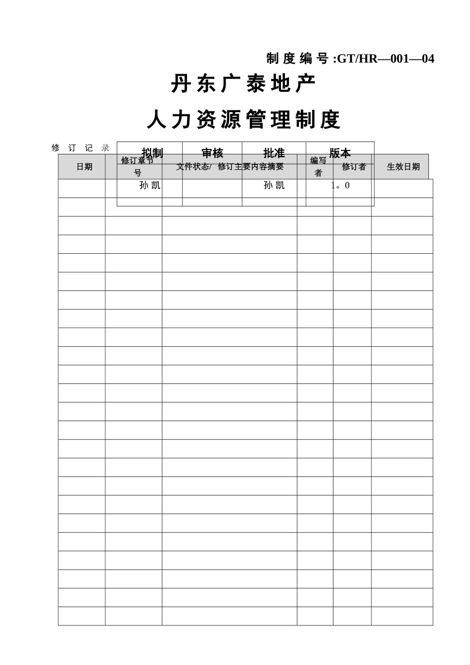 人力资源管理细则=04_第1页