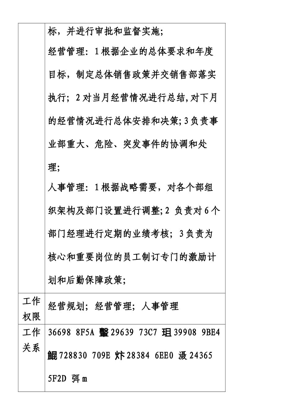 人力资源管理职位分析_第2页