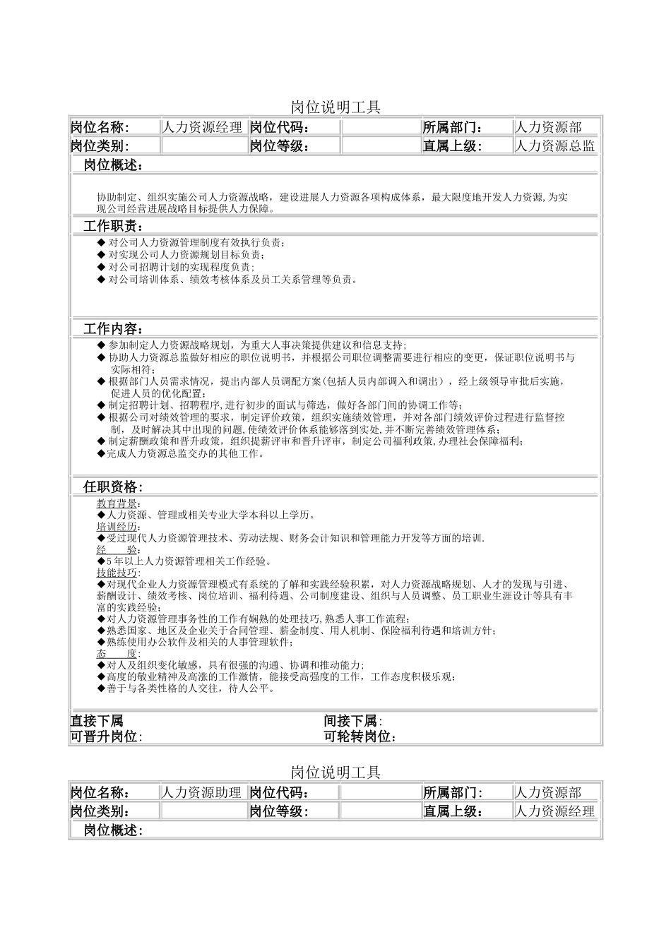 人力资源管理职位说明_第1页