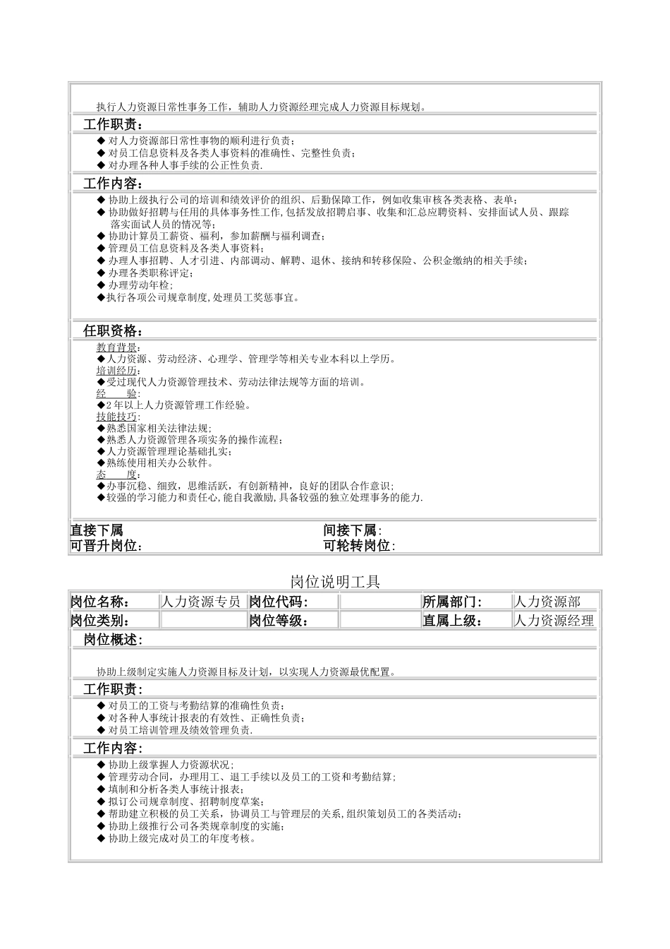 人力资源管理职位说明_第2页