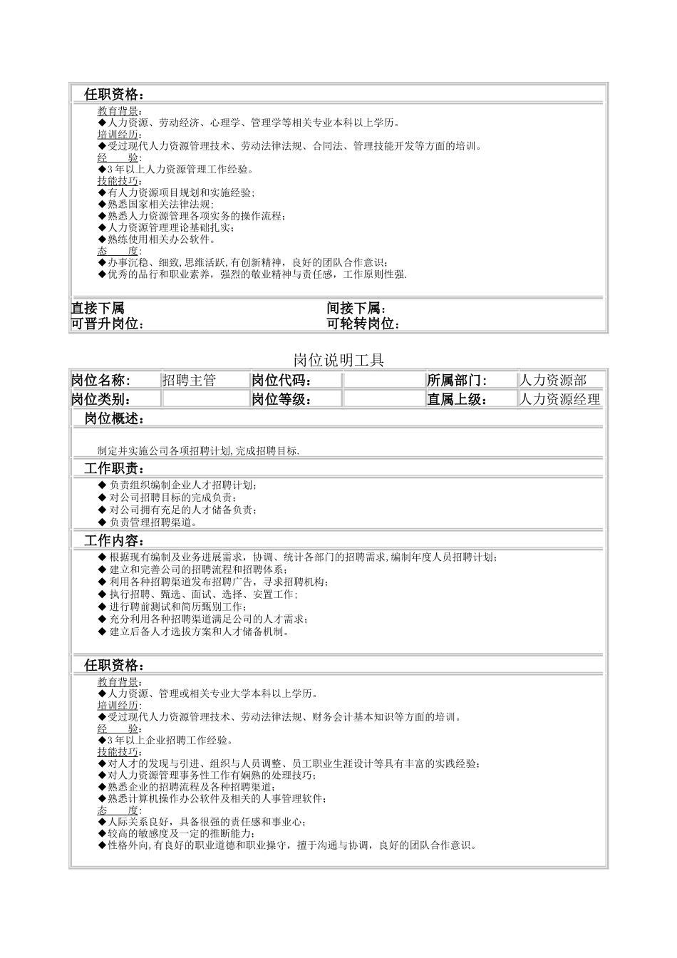 人力资源管理职位说明_第3页