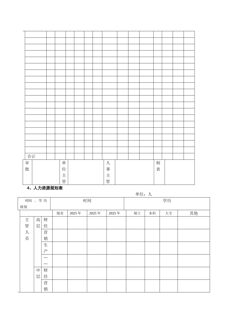 人力资源管理表单_第3页