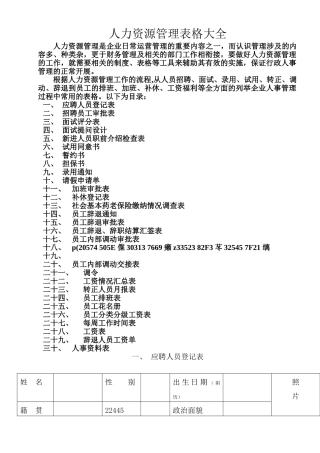 人力资源管理表格大全20251017