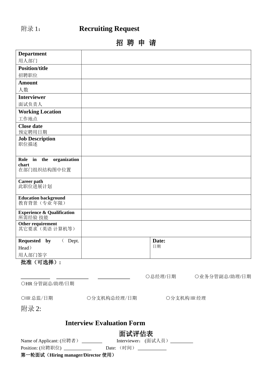 人力资源管理表格全套_第1页