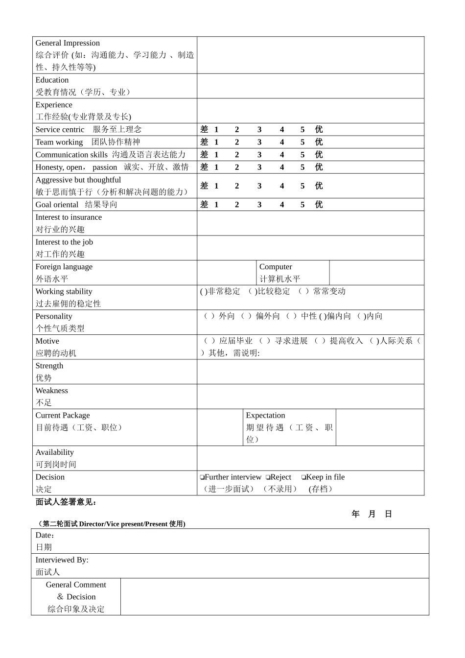 人力资源管理表格全套_第2页