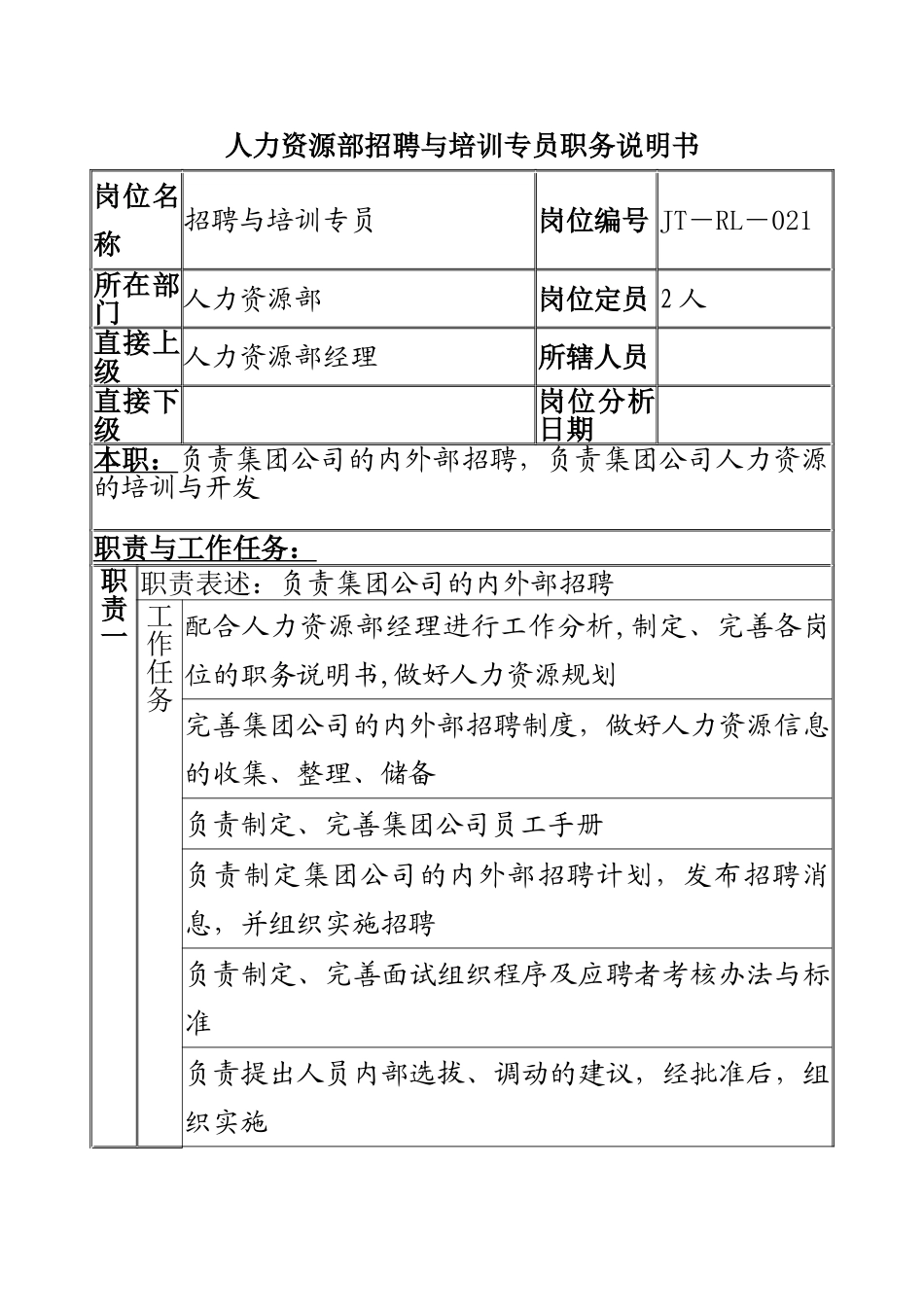 人力资源管理部招聘与培训专员岗位说明书._第2页