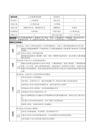 人力资源管理部经理职务说明书.