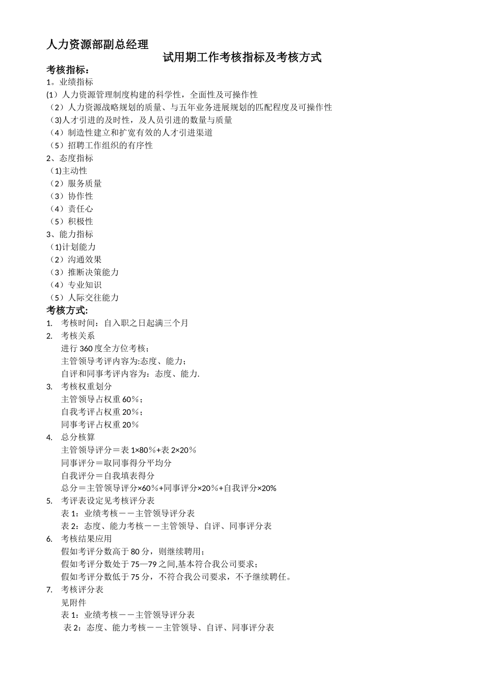 人力资源管理部经理试用期考核指标和方式._第1页