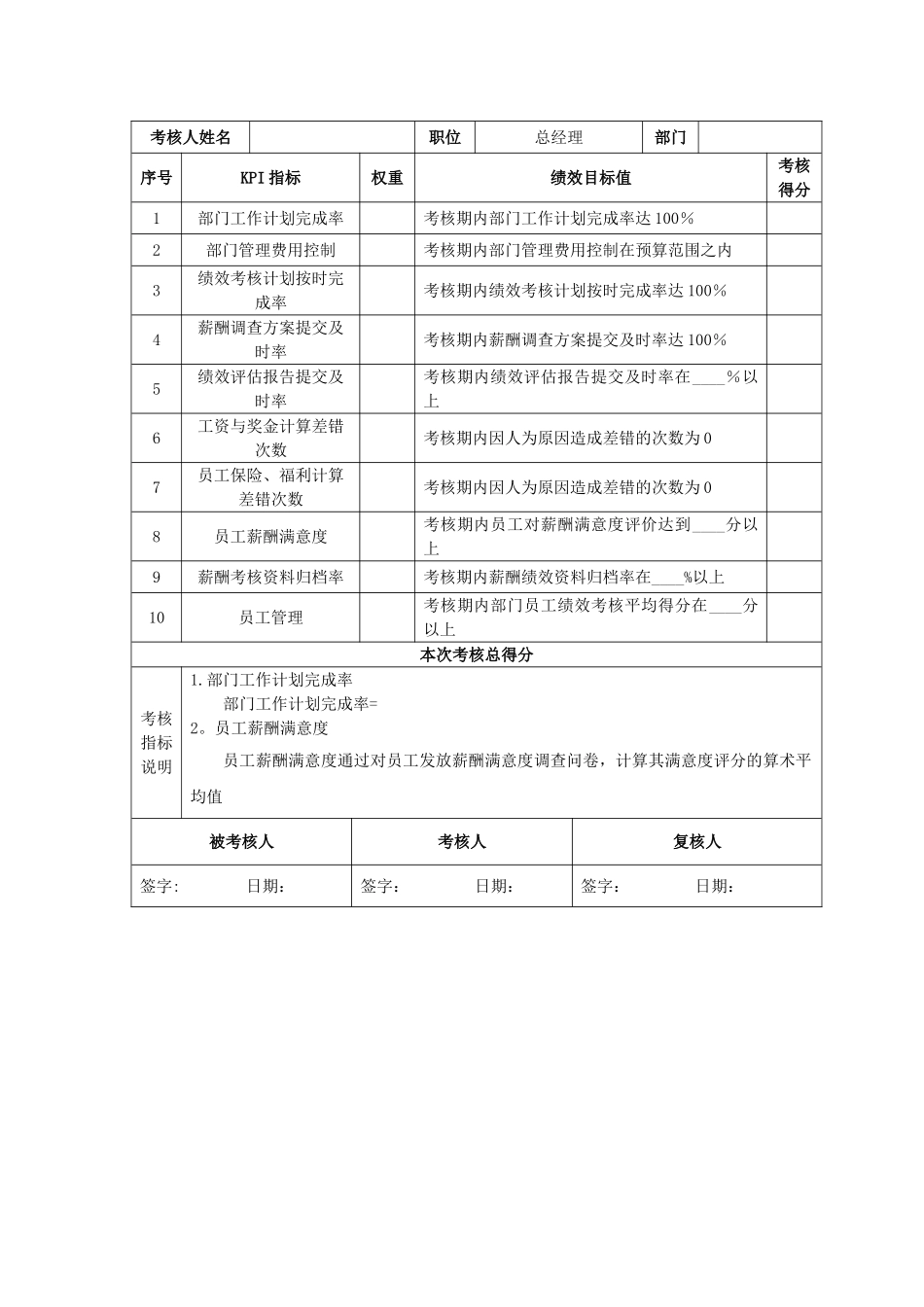 人力资源管理部绩效考核指标量表._第3页