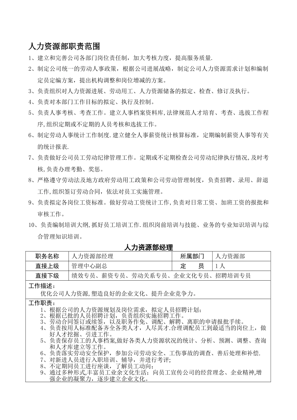 人力资源管理部职责范围._第1页