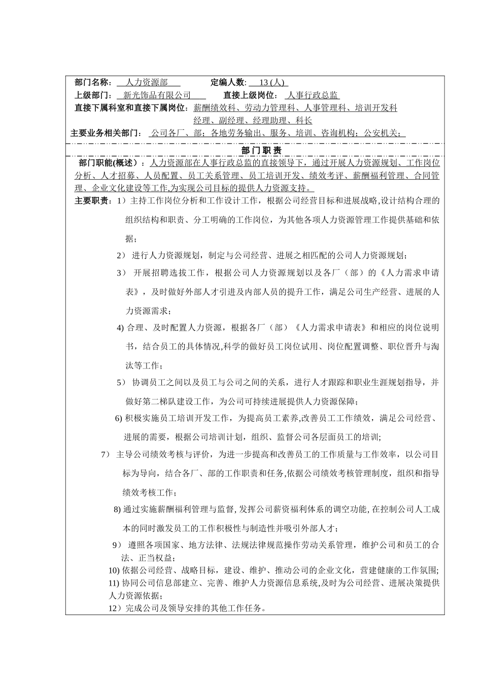 人力资源管理部职能描述表._第1页