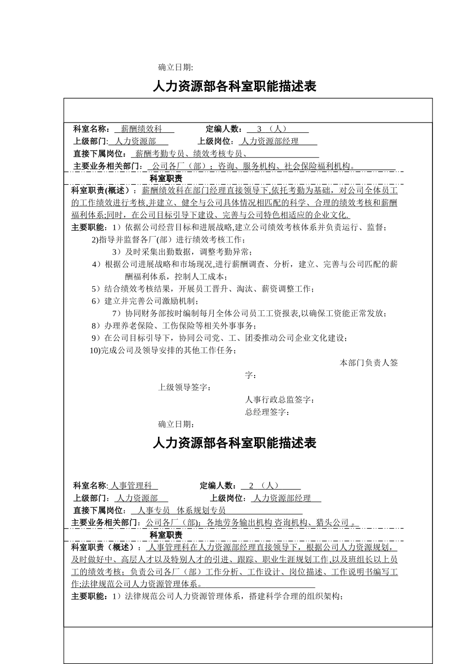 人力资源管理部职能描述表._第3页