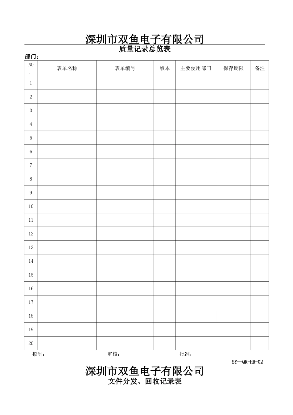 人力资源管理部表格._第2页