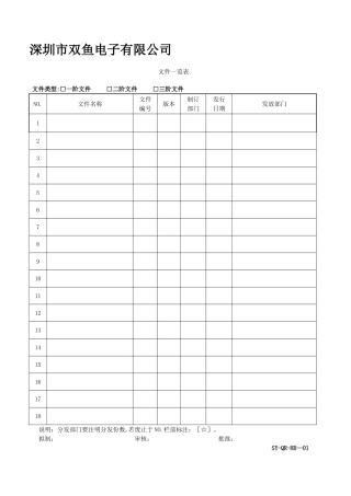 人力资源管理部表格.