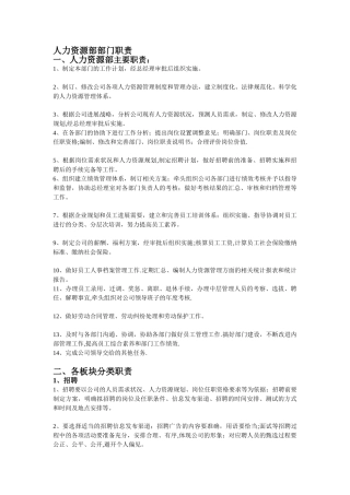 人力资源管理部部门职责.