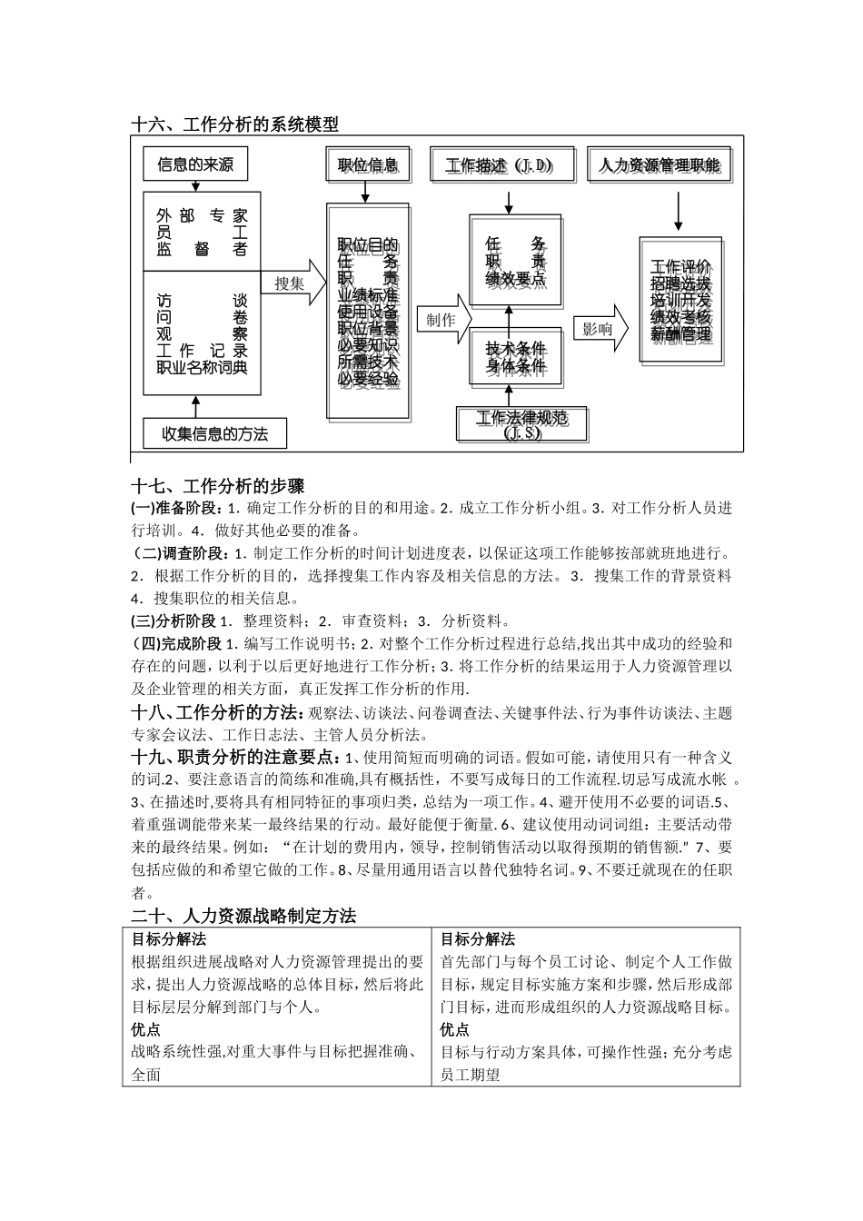 人力资源管理重点_第3页