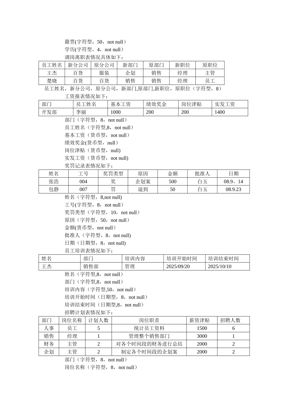 人力资源管理需求规格说明书_第3页