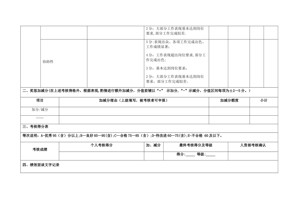 人力资源类标准岗位考核表_第3页
