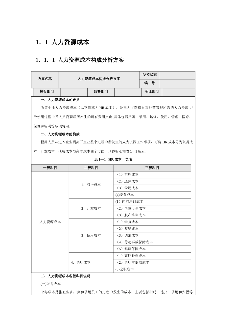 人力资源精细化管理全案_第1页