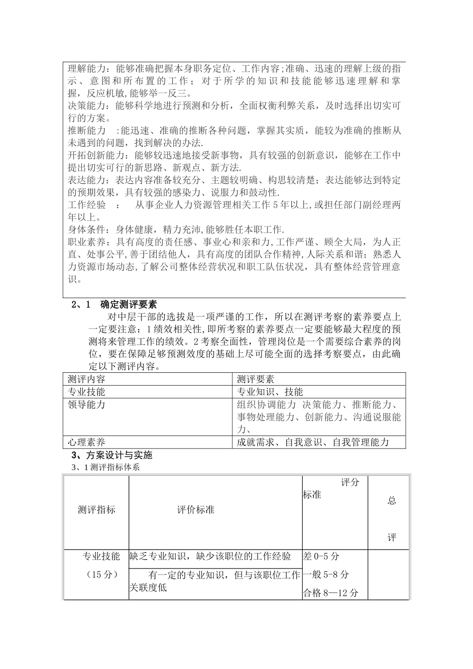 人力资源经理岗位人才测评-方案设计与实施_第3页