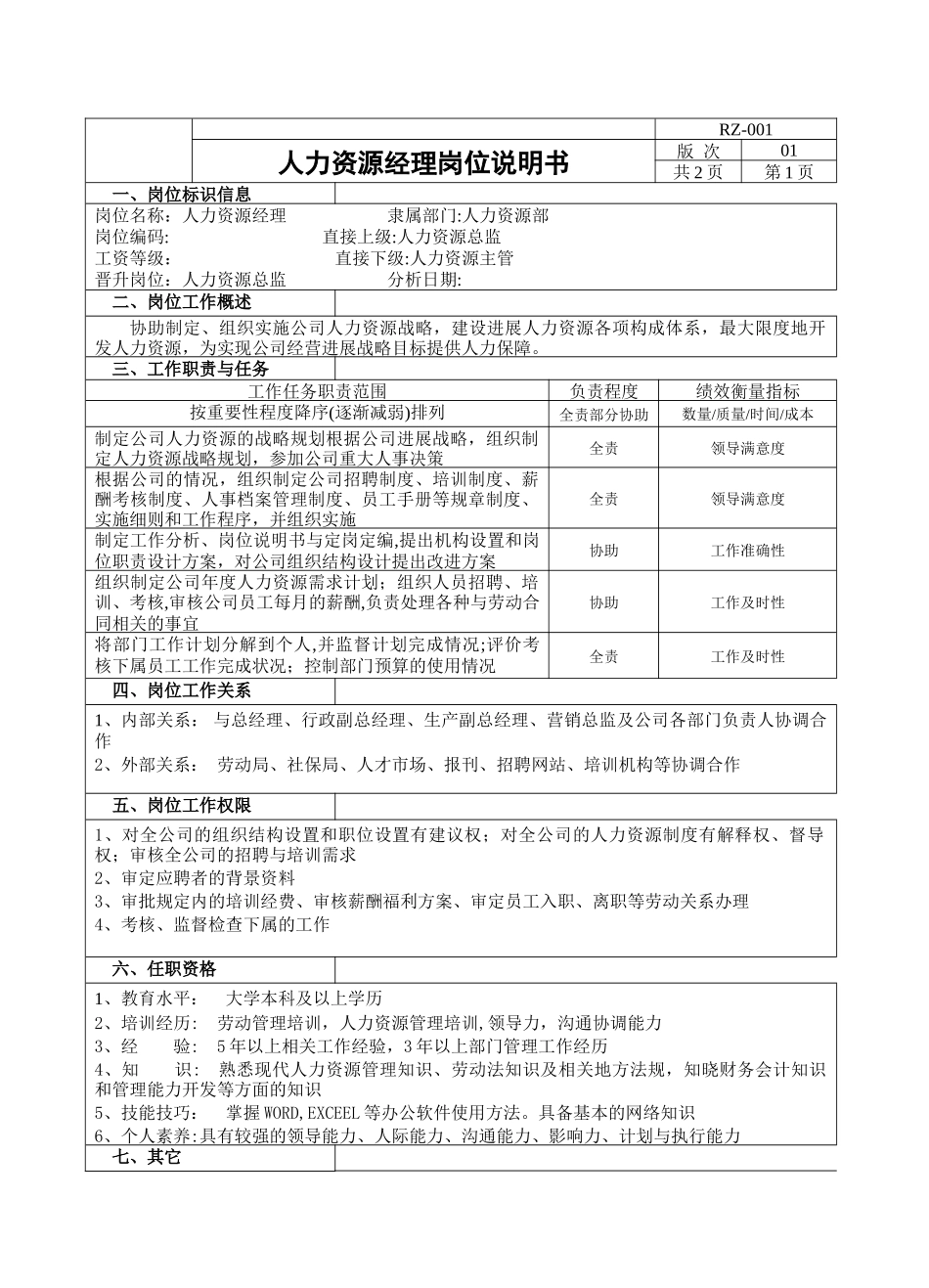 人力资源经理岗位说明书-_第1页
