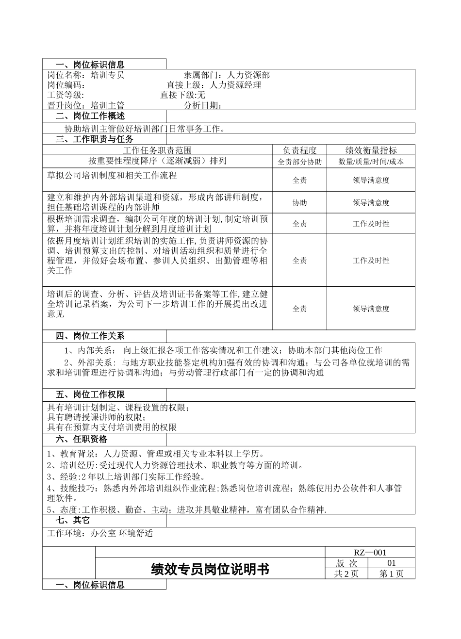 人力资源经理岗位说明书-_第3页