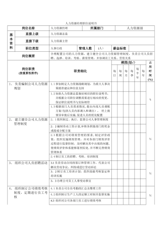 人力资源经理岗位说明书