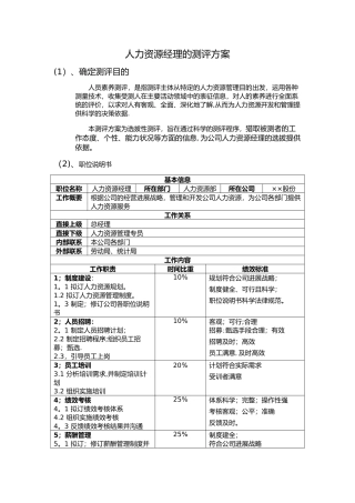人力资源经理测评方案