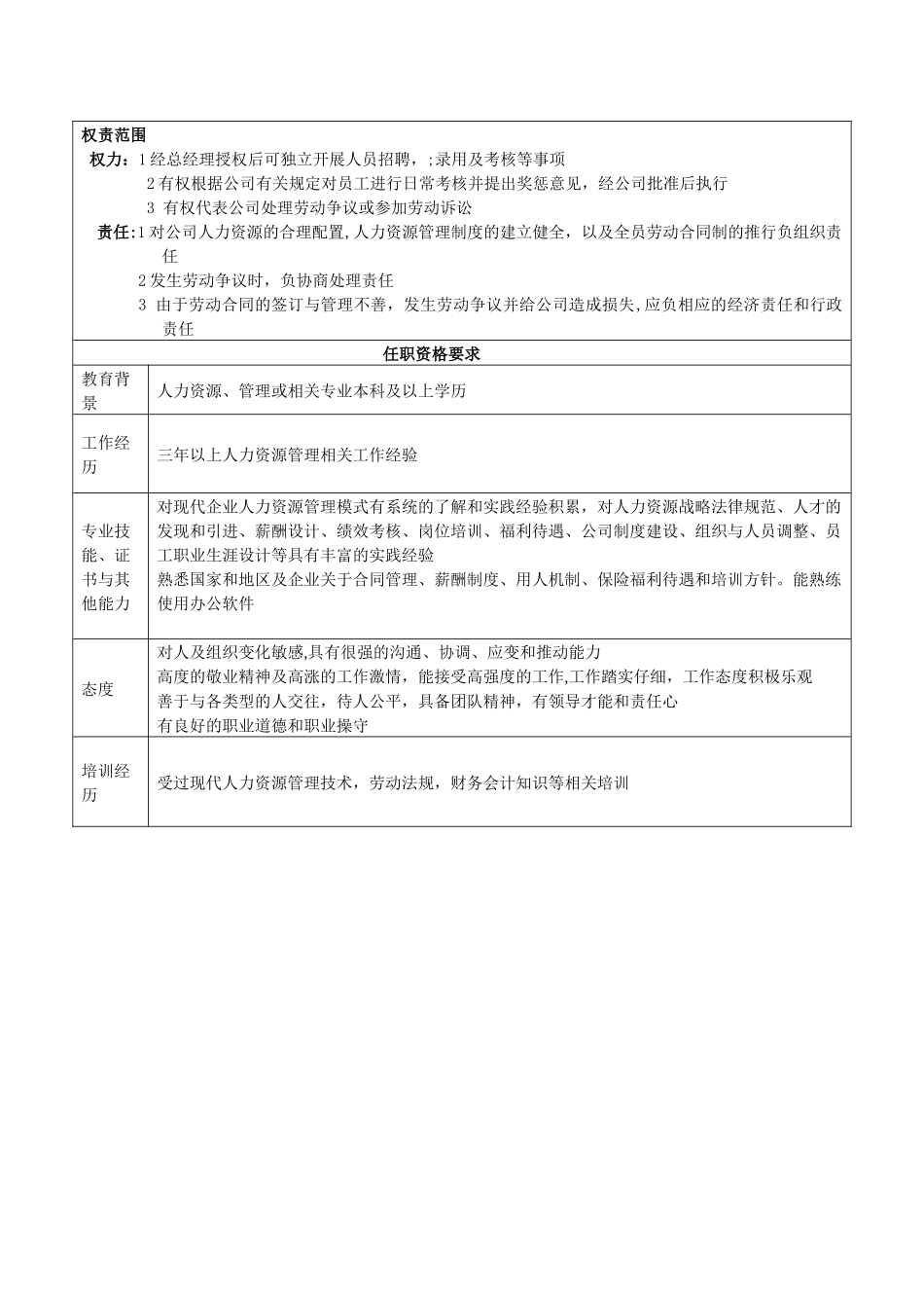 人力资源经理职位说明书_第3页