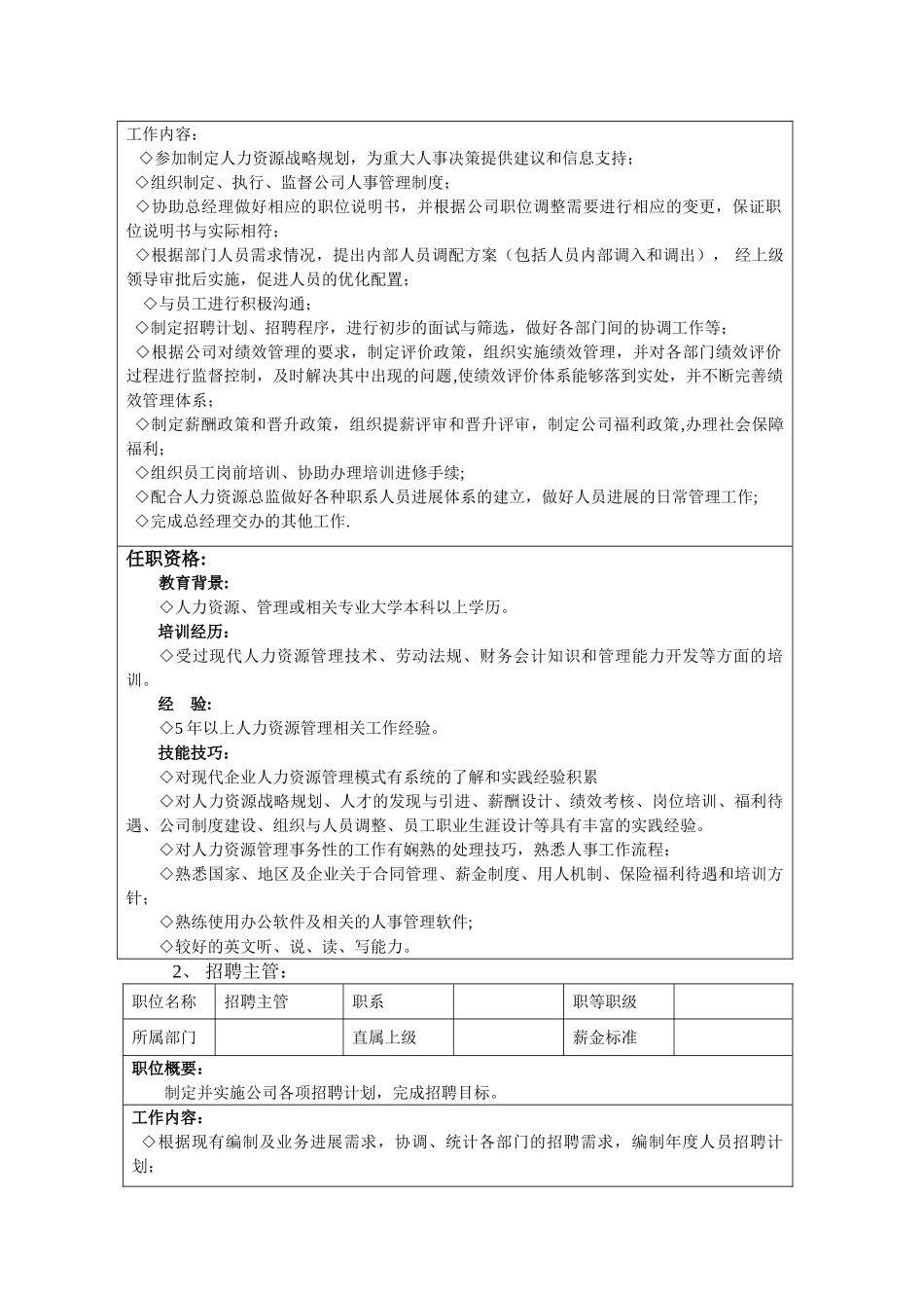 人力资源职位划分管理_第2页