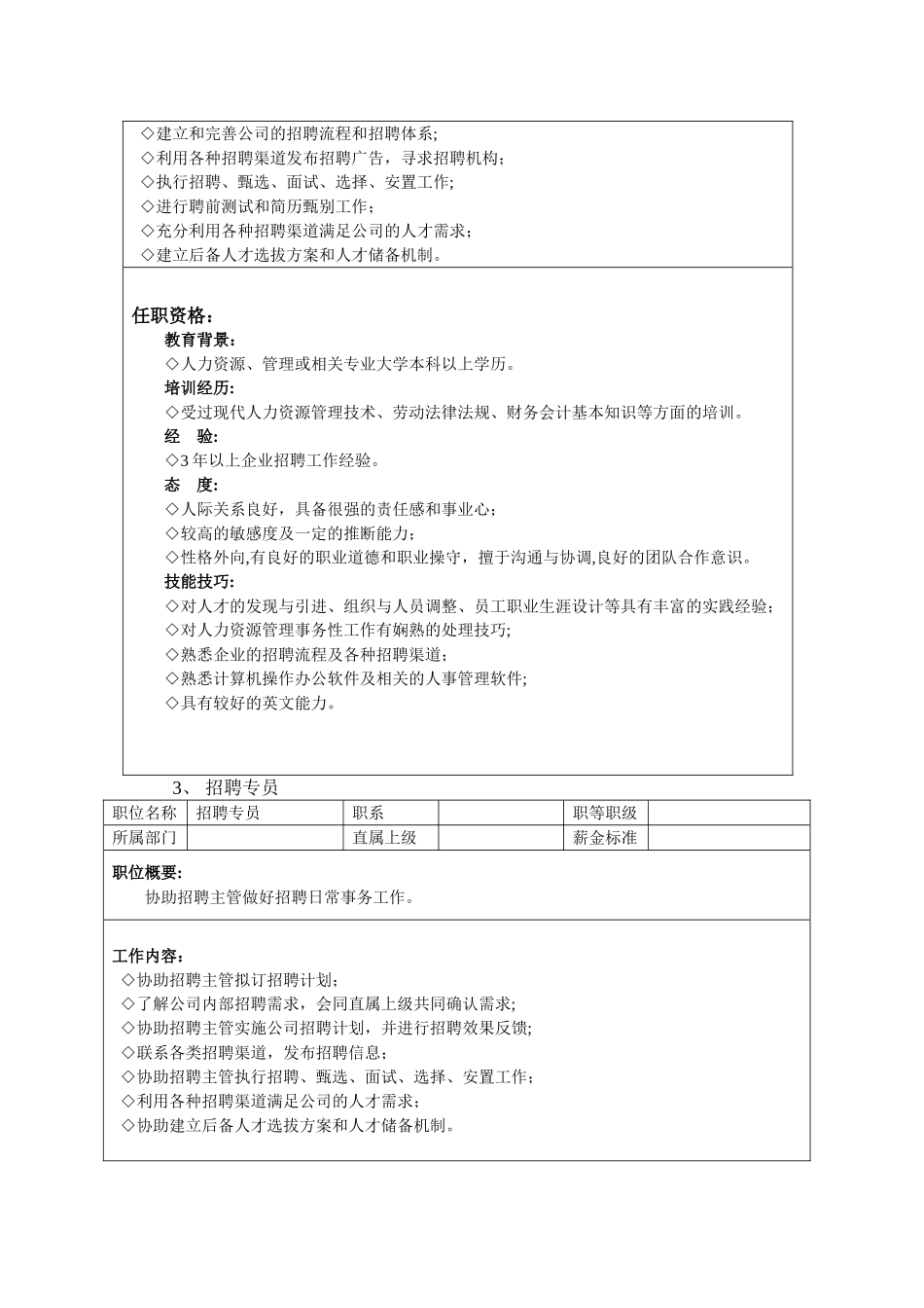 人力资源职位划分管理_第3页