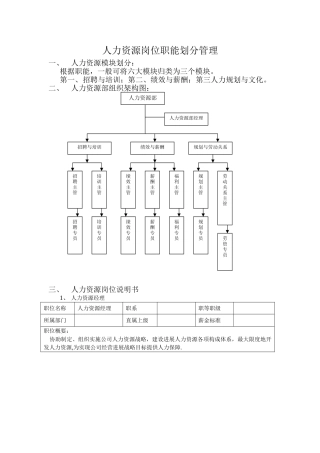 人力资源职位划分管理