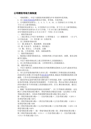 人力资源考核方案和薪酬制度