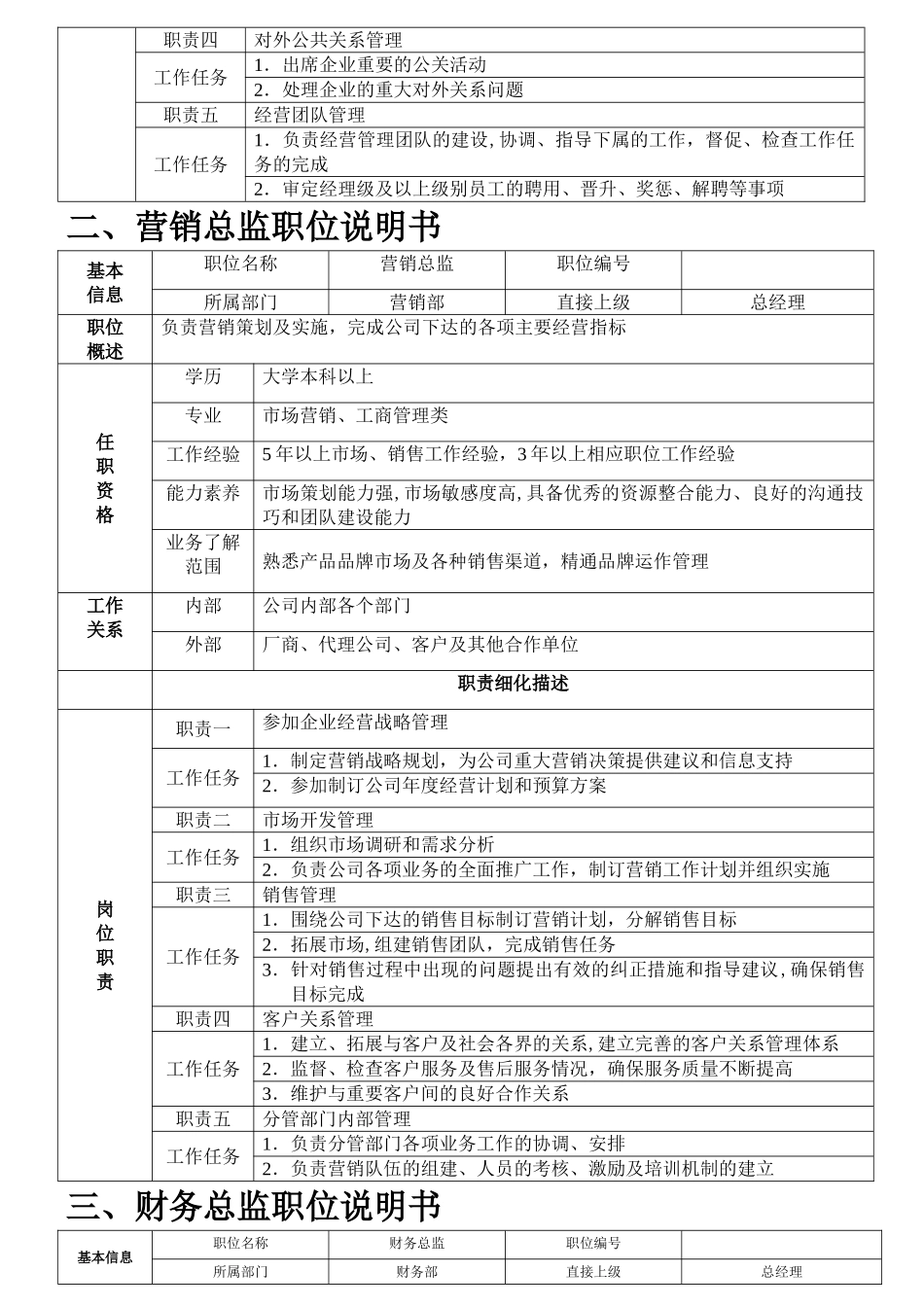 人力资源职位说明书_第2页