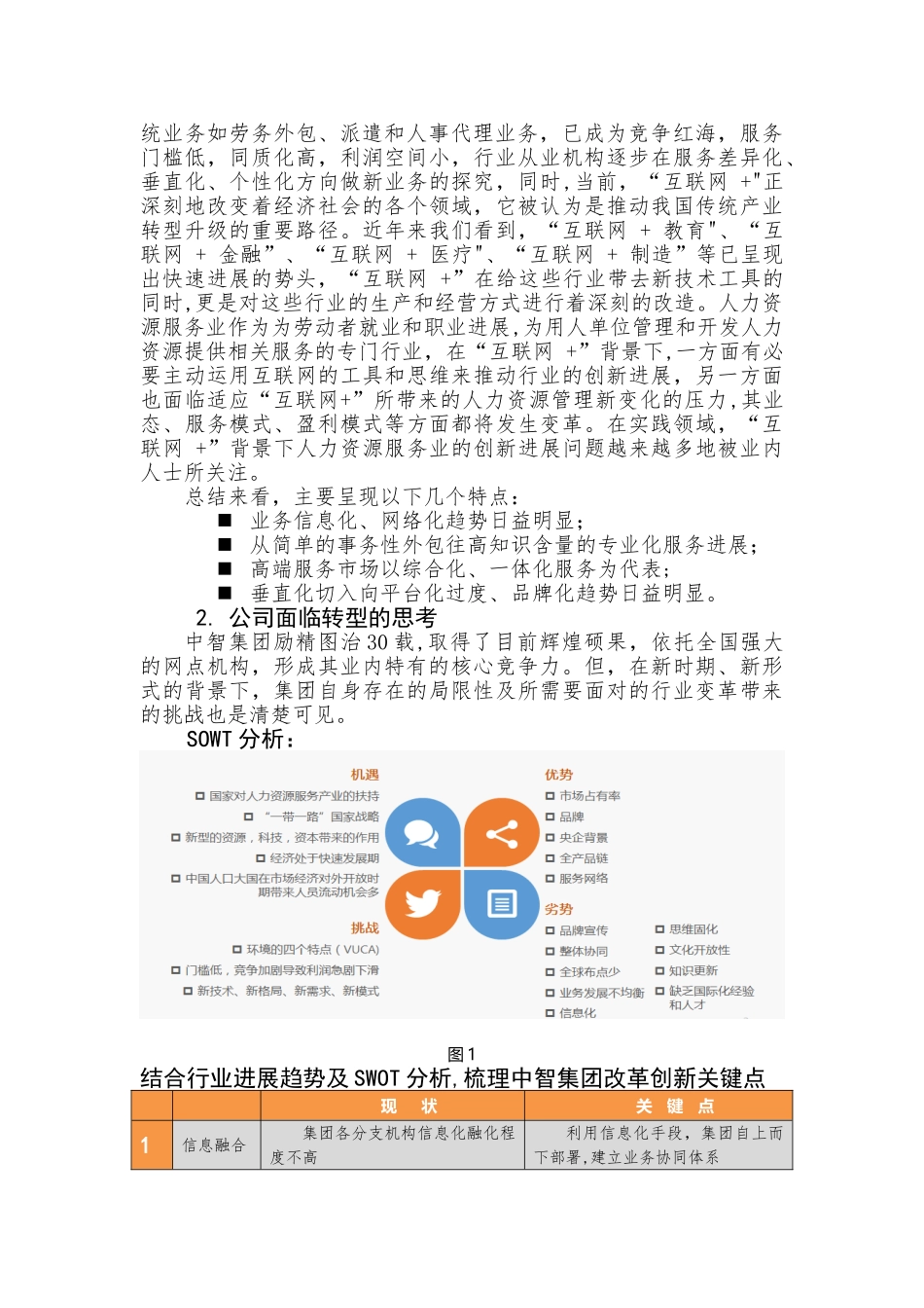 人力资源行业分析_第2页