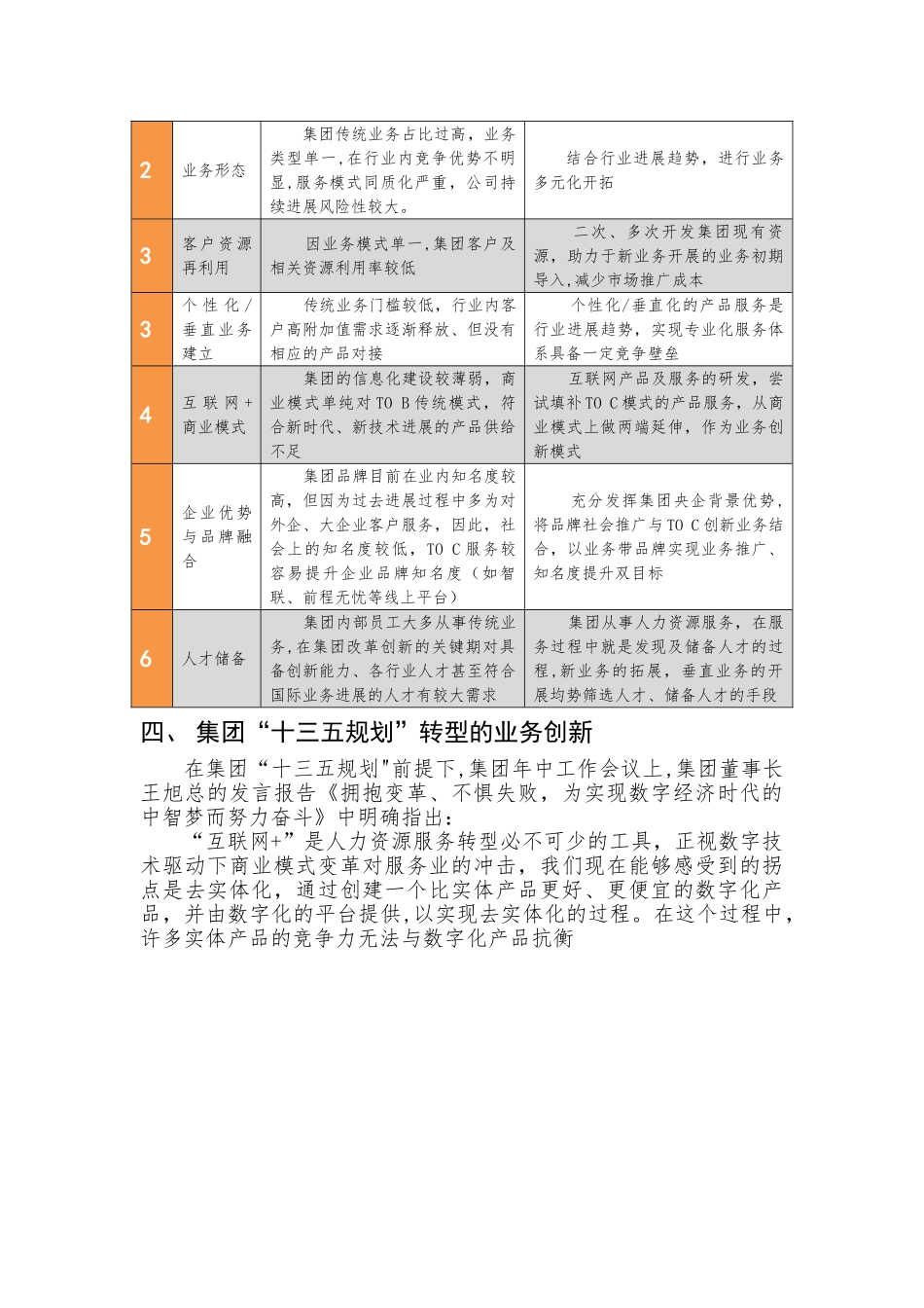 人力资源行业分析_第3页