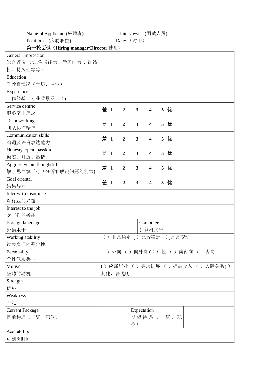 人力资源表单汇总_第2页