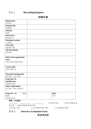 人力资源表单汇总