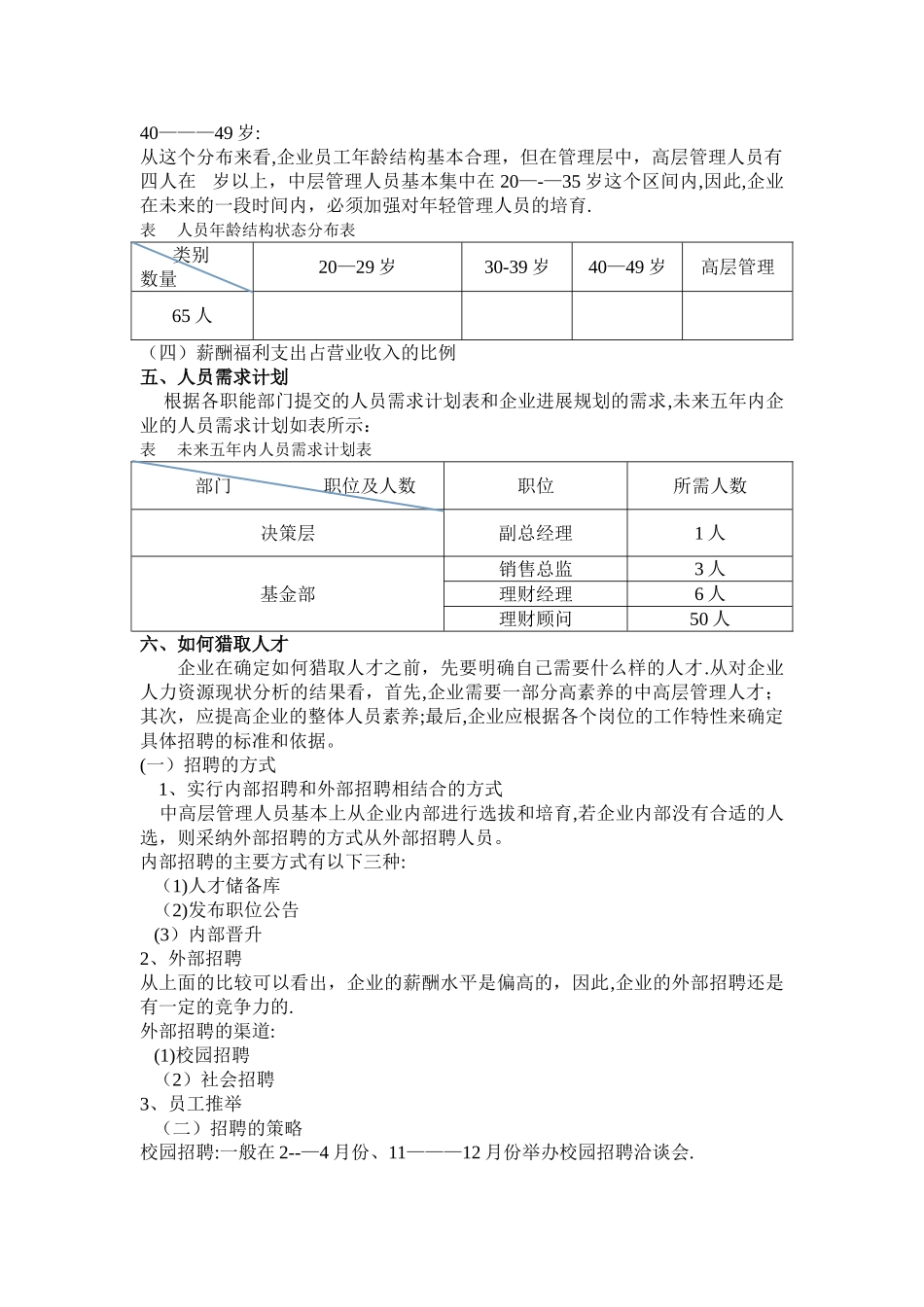人力资源规划书_第2页