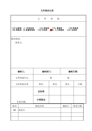 人力资源规划制度