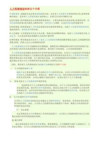 人力资源规划包括五个方面