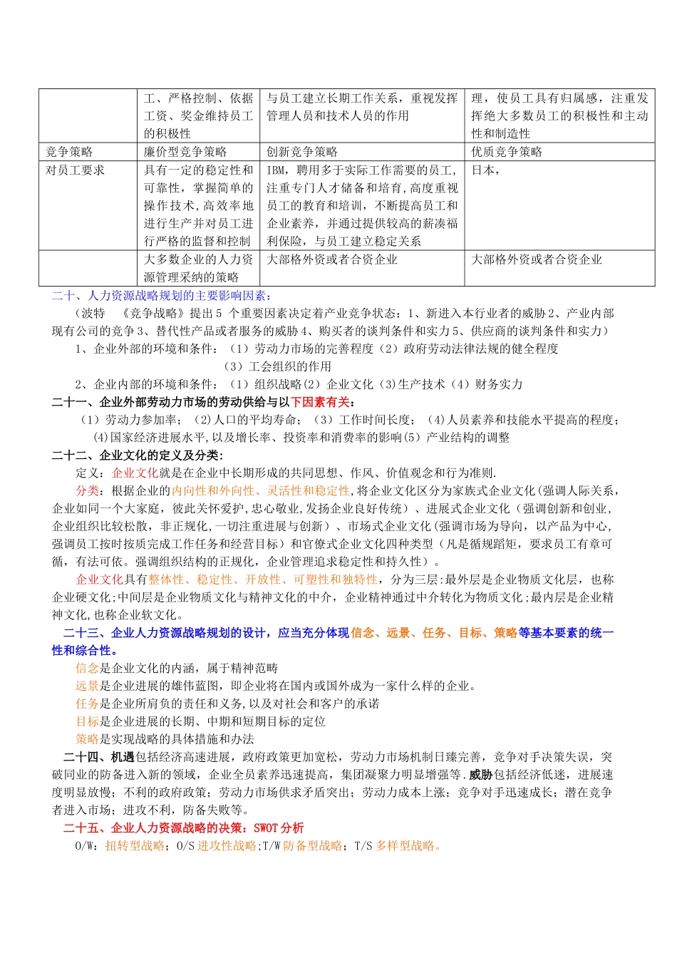 人力资源规划复习要点_第3页