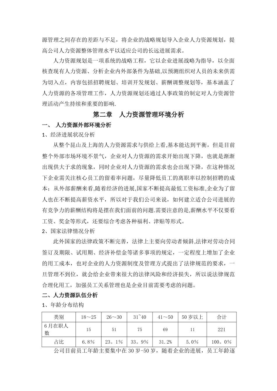 人力资源规划方案3_第3页