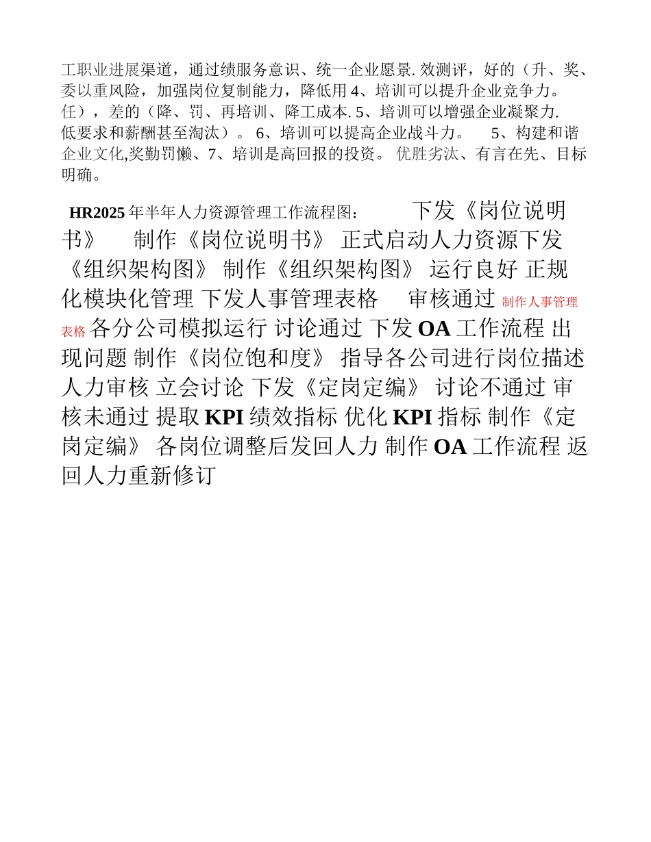 人力资源规划日程表_第3页